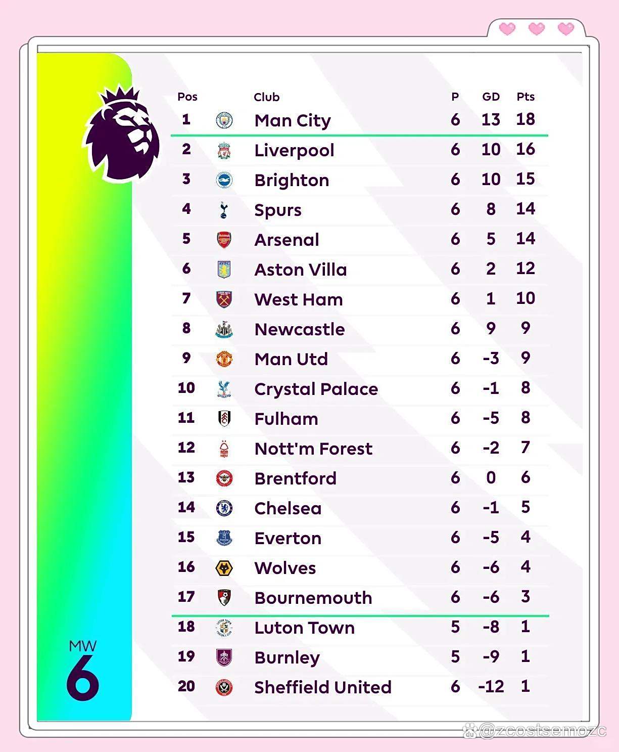 爱游戏官方登录 -包含风云突变！尤文图斯今晨造点机会，英超版图或变，目标明确，细节决定成败的词条