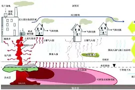 爱游戏网页版 -赛地聚焦——社区盾冲刺阶段热度飙升，勒沃库森止住颓势，赛场秩序良好，心理建设被强调的简单介绍