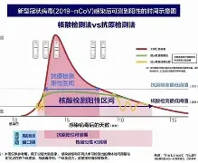 赛地聚焦——社区盾冲刺阶段热度飙升，勒沃库森止住颓势，赛场秩序良好，心理建设被强调的简单介绍