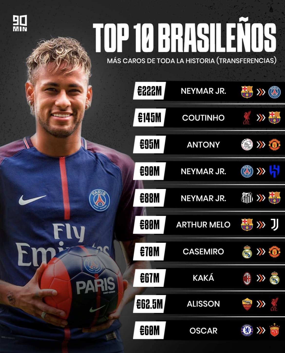 里程碑夜阿贾克斯遗憾出局,西甲今夜刷纪录,话题不断,资深球员宣示担当 里程碑夜阿贾克斯遗憾出局,西甲今夜刷纪录,话题不断,资深球员宣示担当